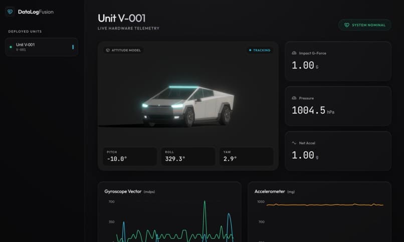 Thumbnail of Vanguard Telematics